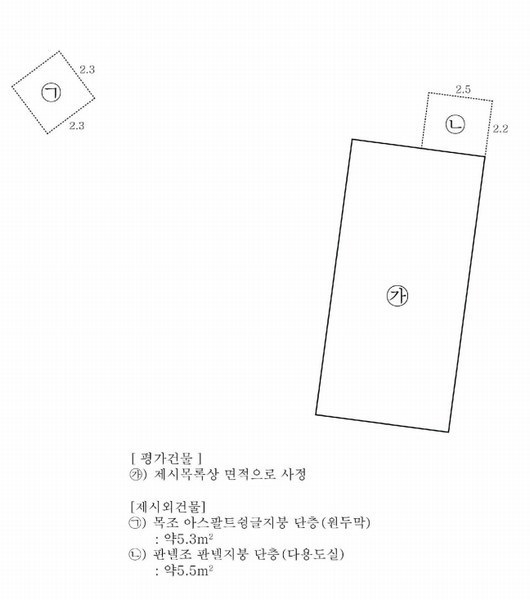 2025타경10522 경상북도 경주시 내남면 박달리 산847-11 근린시설 경매 이미지