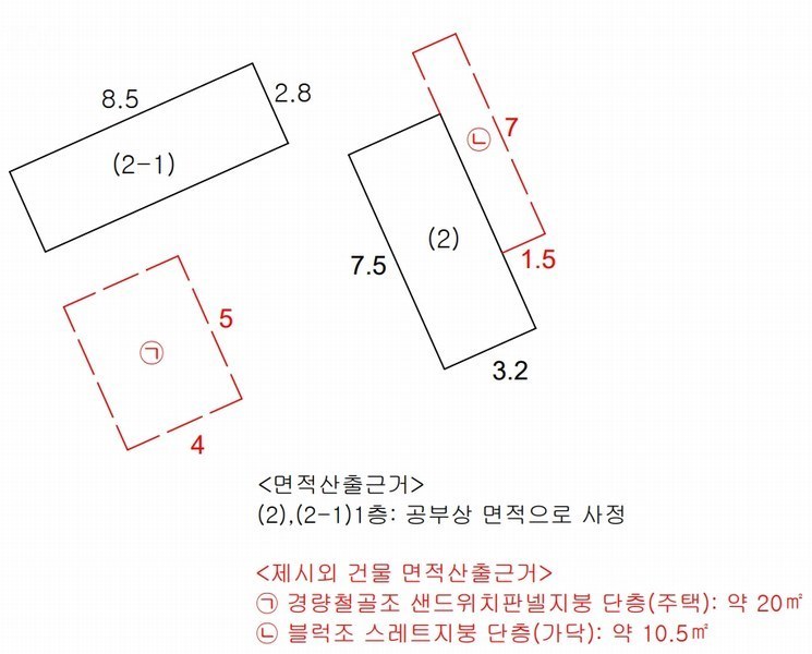 2025타경10526 경상북도 경주시 양남면 나산리 593 주택 경매 이미지