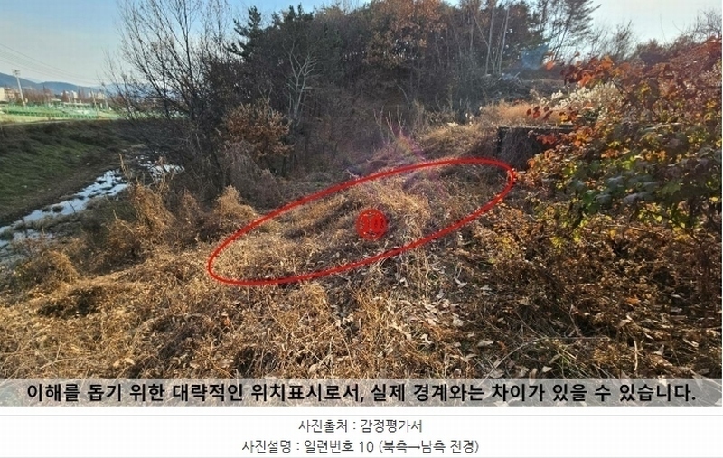 2024타경3226 경상남도 함안군 가야읍 가야리 394-9 묘지 경매 이미지