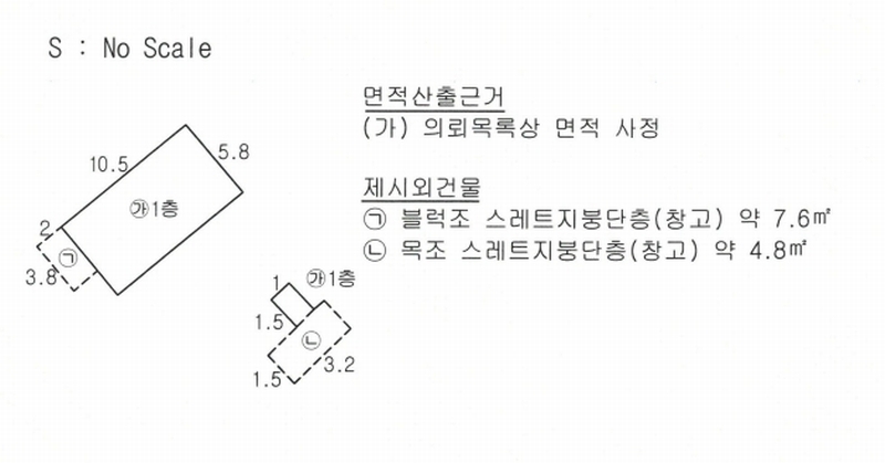 2025타경10455 경상북도 경주시 안강읍 강교리 1174 주택 경매 이미지