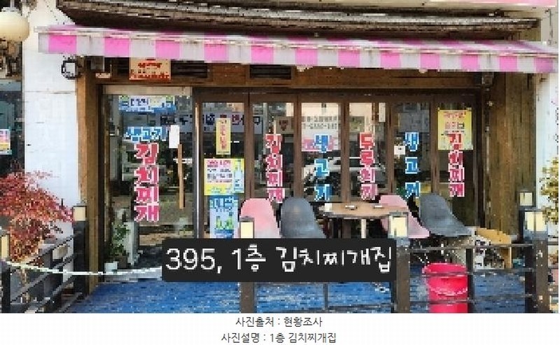 2025타경395 부산광역시 해운대구 반여동 890-7 근린주택 경매 이미지