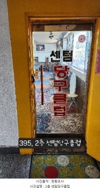 2025타경395 부산광역시 해운대구 반여동 890-7 근린주택 경매 이미지