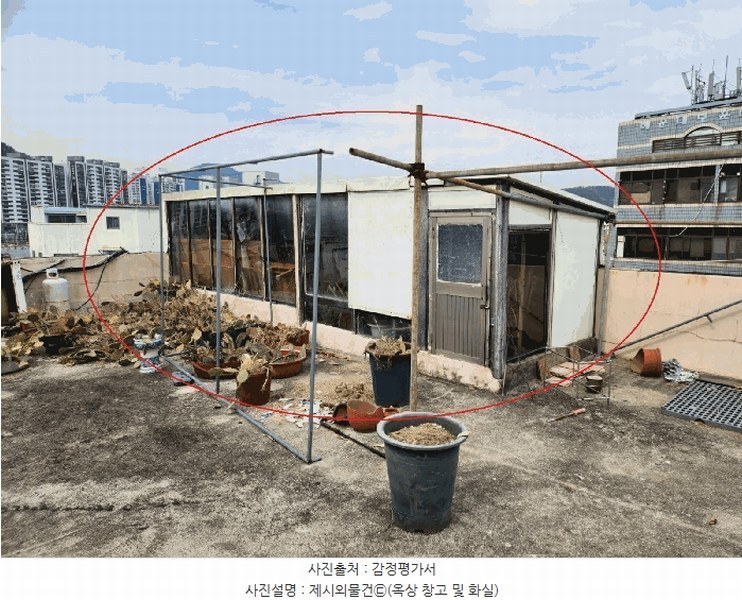 2025타경395 부산광역시 해운대구 반여동 890-7 근린주택 경매 이미지