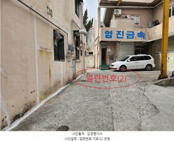 2025타경395 부산광역시 해운대구 반여동 890-7 근린주택 경매 이미지