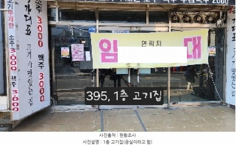 2025타경395 부산광역시 해운대구 반여동 890-7 근린주택 경매 이미지
