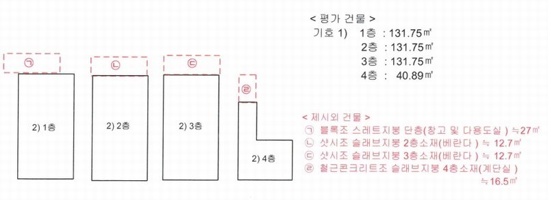 2025타경463 경상남도 사천시 동동 156-25 근린주택 경매 이미지