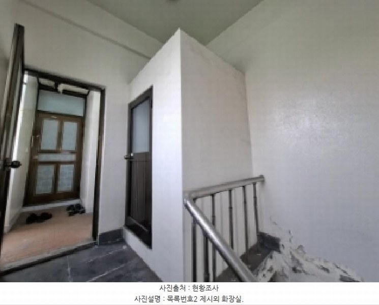 2025타경463 경상남도 사천시 동동 156-25 근린주택 경매 이미지