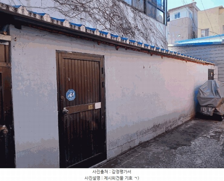 2025타경463 경상남도 사천시 동동 156-25 근린주택 경매 이미지