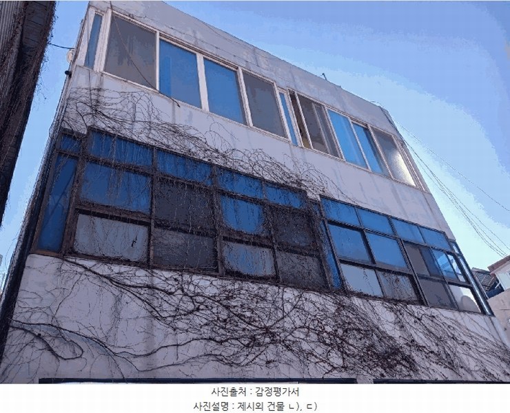 2025타경463 경상남도 사천시 동동 156-25 근린주택 경매 이미지