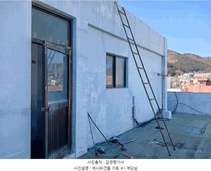2025타경463 경상남도 사천시 동동 156-25 근린주택 경매 이미지
