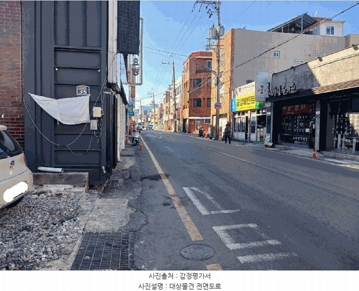 2025타경463 경상남도 사천시 동동 156-25 근린주택 경매 이미지
