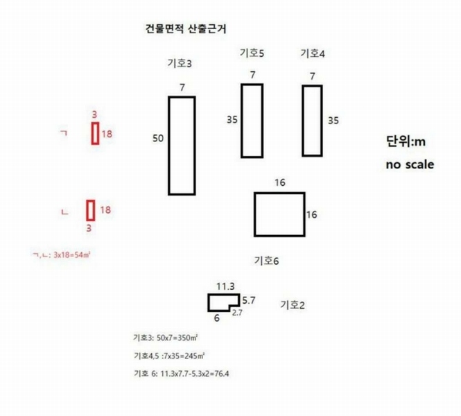 2025타경10580 경상북도 경주시 효현동 1081 창고 경매 이미지