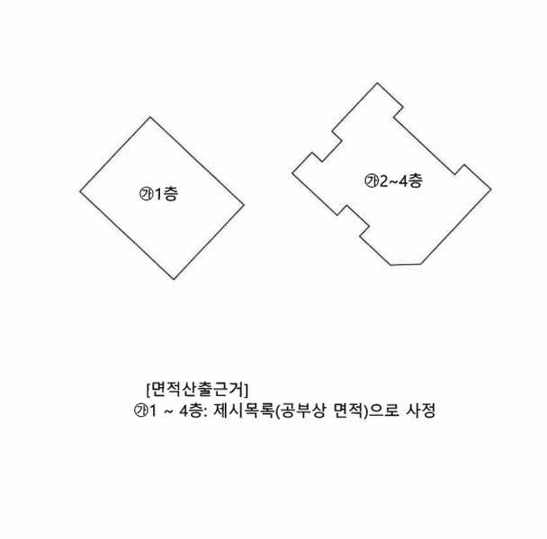 2023타경3758 경상북도 구미시 오태동 763-3 근린주택 경매 이미지