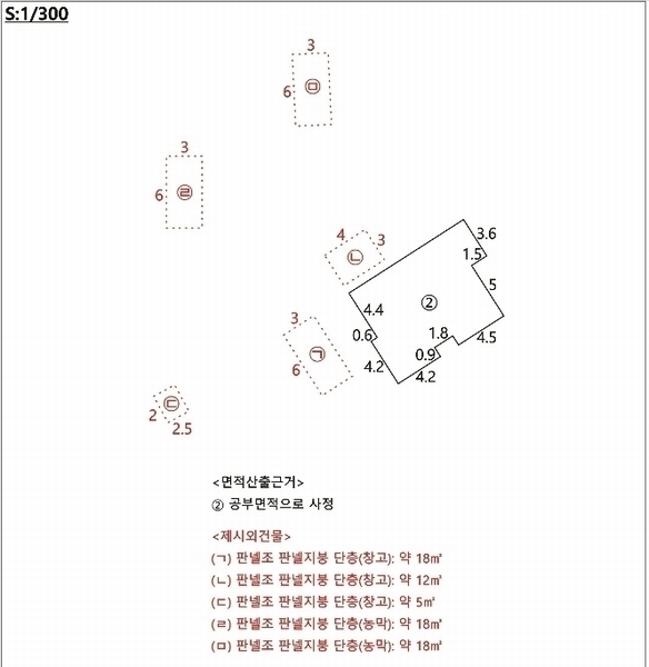 2024타경3595 경상북도 김천시 조마면 대방리 1190-2 농지 경매 이미지