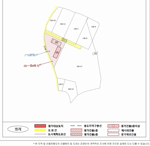 2024타경18139 경상북도 김천시 남면 부상리 150-7 공장 경매 이미지