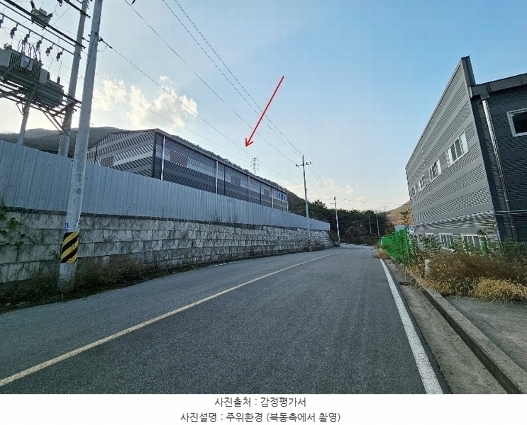 2024타경18139 경상북도 김천시 남면 부상리 150-7 공장 경매 이미지