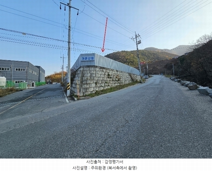 2024타경18139 경상북도 김천시 남면 부상리 150-7 공장 경매 이미지