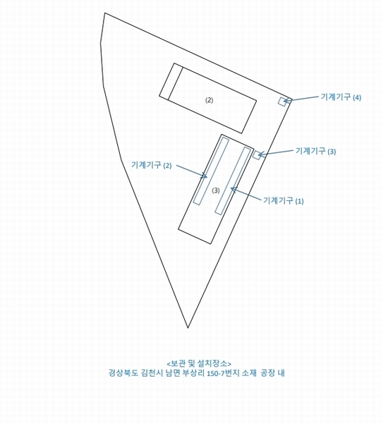 2024타경18139 경상북도 김천시 남면 부상리 150-7 공장 경매 이미지
