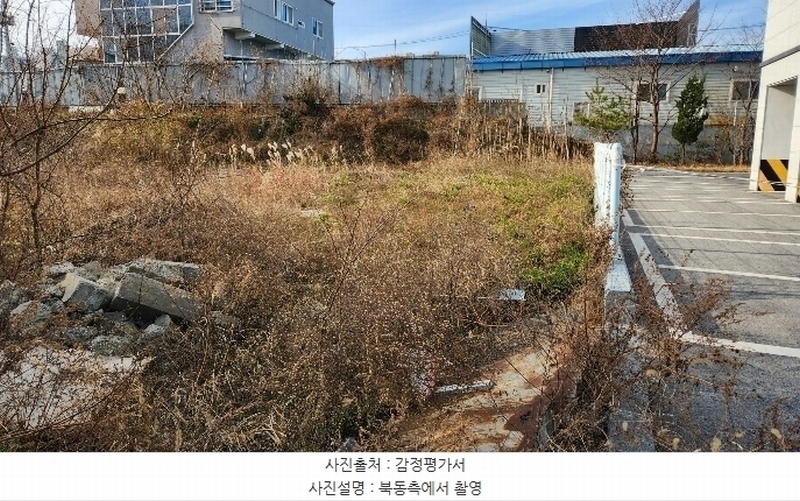 2024타경18528 경상북도 김천시 덕곡동 971-7 대지 경매 이미지