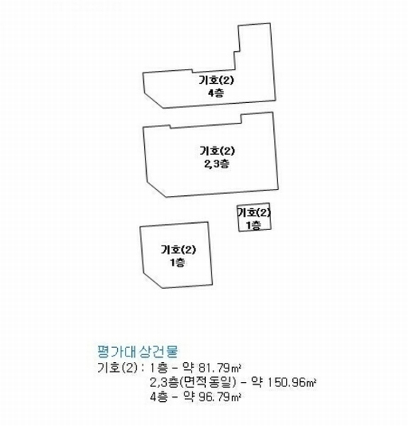 2025타경104 경상남도 진주시 상대동 289-35 근린주택 경매 이미지