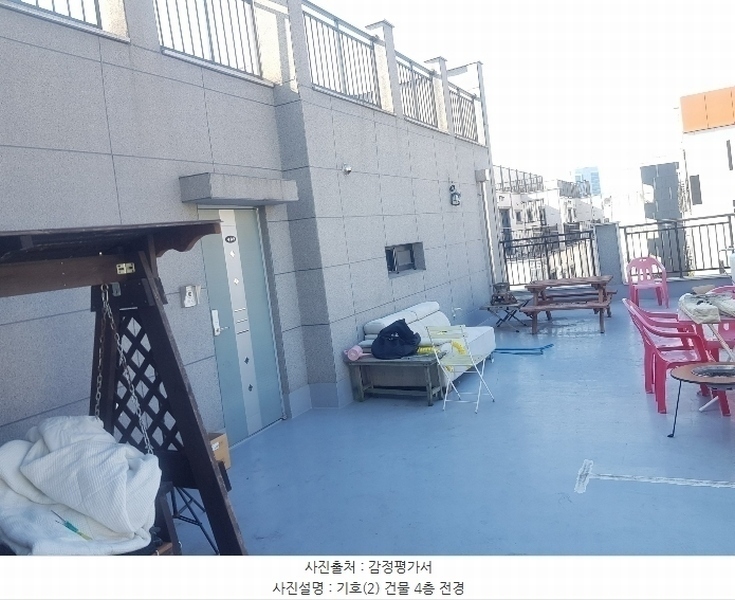 2025타경104 경상남도 진주시 상대동 289-35 근린주택 경매 이미지