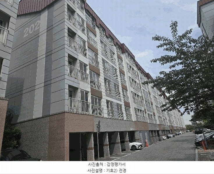 2025타경313 경상북도 구미시 송동로2길 32, 도량미소지움2단지 202동 6층 604호 다세대(빌라) 경매 이미지