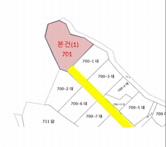 2025타경10231 경상북도 구미시 선기동 701 농지 경매 이미지