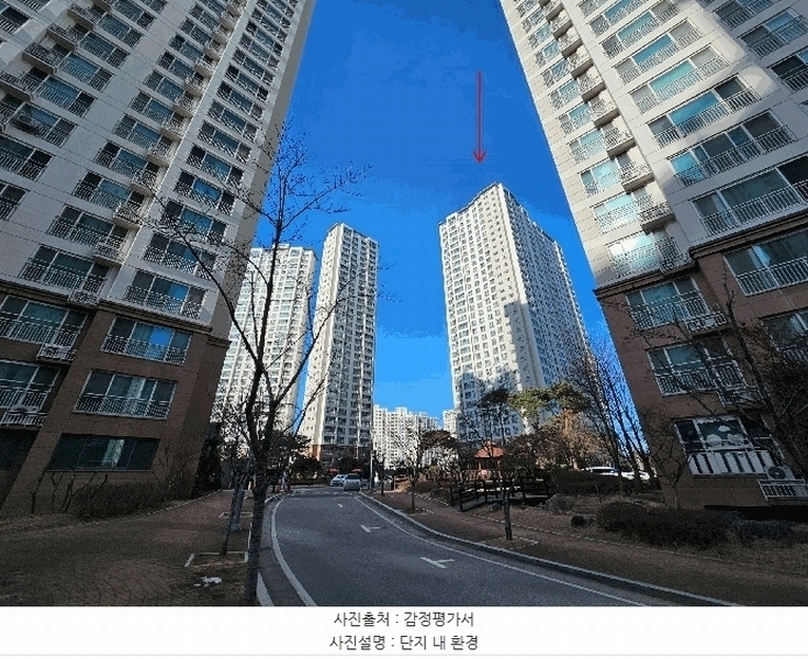 2025타경10787 경상북도 구미시 해마루공원로 111경상북도 구미시 해마루공○○○○, 구미옥계우미린 101동 9층 904호구미옥계○○ 아파트[공급35평형] 경매 이미지