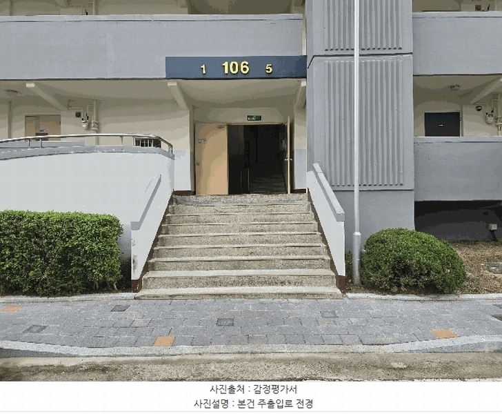 2025타경10966 경상북도 구미시 흥안로 63, 동우대백타운 106동 7층 703호 아파트[공급24평형] 경매 이미지
