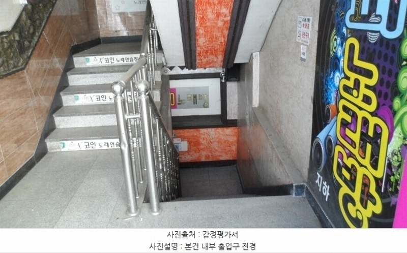 2024타경2431 경상북도 김천시 평화동 300-29 근린시설 경매 이미지