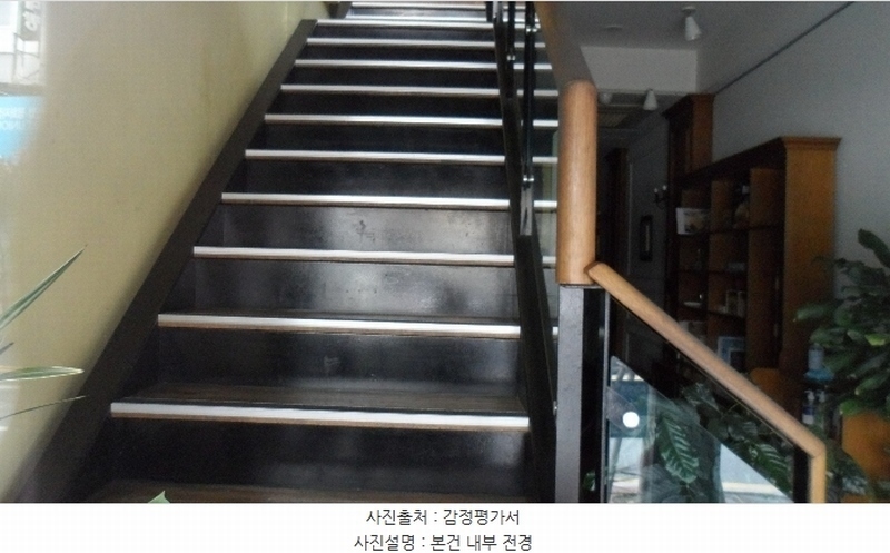 2024타경2950 경상북도 김천시 평화동  302-29 근린시설 경매 이미지