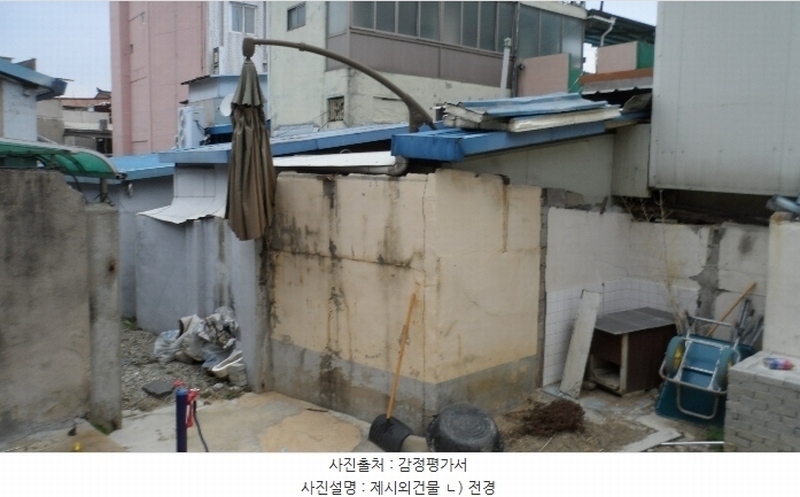 2024타경2950 경상북도 김천시 평화동  302-29 근린시설 경매 이미지