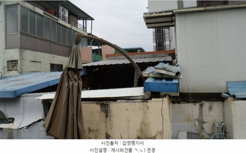 2024타경2950 경상북도 김천시 평화동  302-29 근린시설 경매 이미지