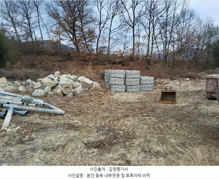 2024타경3458 경상북도 김천시 어모면 중왕리 300 농지 경매 이미지