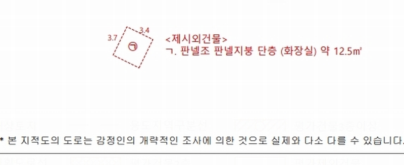 2024타경15475 경상북도 김천시 신음동 590-3 대지 경매 이미지