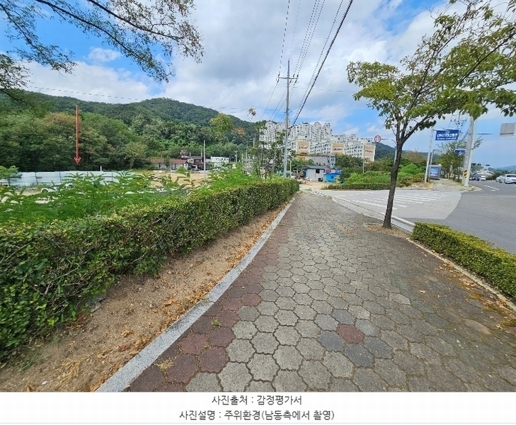 2024타경15475 경상북도 김천시 신음동 590-3 대지 경매 이미지