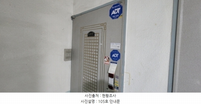 2024타경18146 경상북도 구미시 진평동 34-10 다가구(원룸등) 경매 이미지