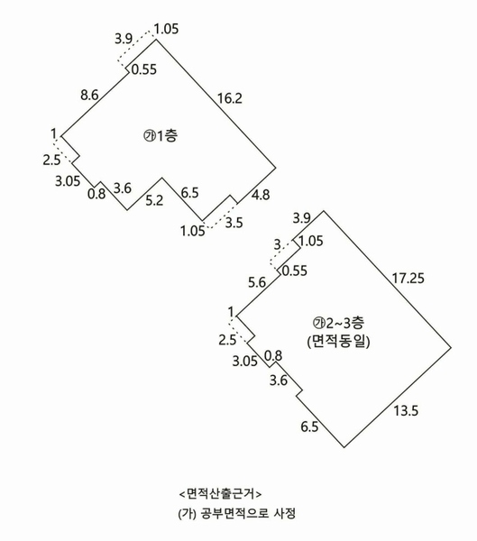 2024타경18146 경상북도 구미시 진평동 34-10 다가구(원룸등) 경매 이미지