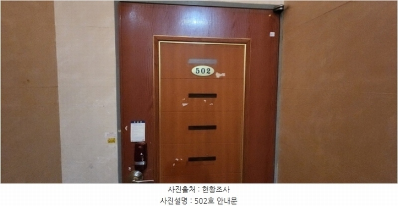 2024타경18153 경상북도 구미시 인의동 992-2 다가구(원룸등) 경매 이미지