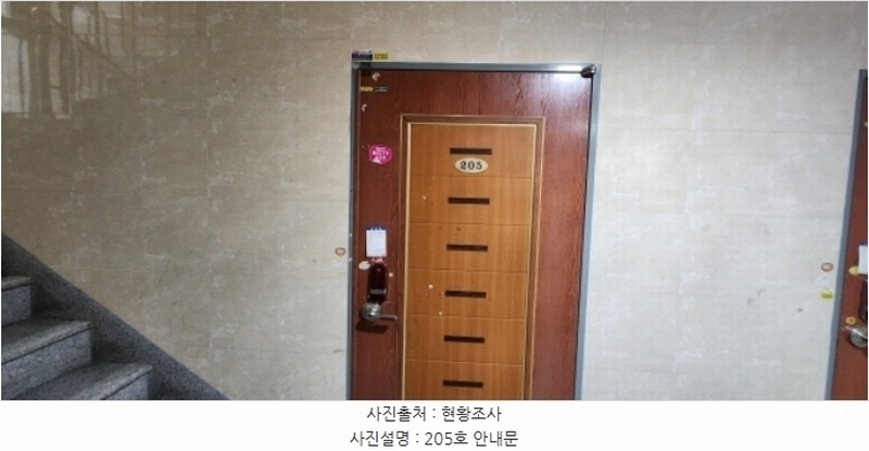 2024타경18153 경상북도 구미시 인의동 992-2 다가구(원룸등) 경매 이미지