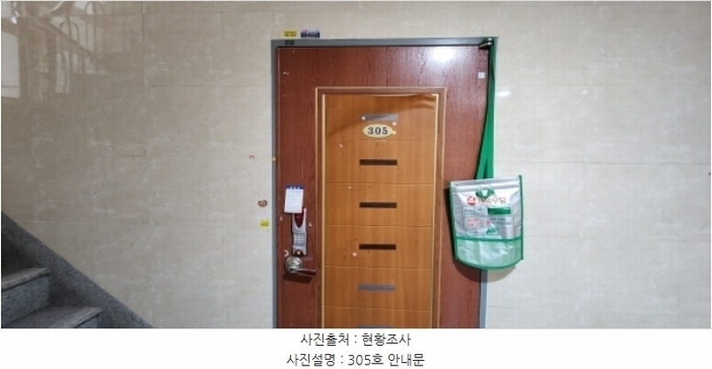 2024타경18153 경상북도 구미시 인의동 992-2 다가구(원룸등) 경매 이미지