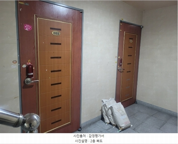 2024타경18153 경상북도 구미시 인의동 992-2 다가구(원룸등) 경매 이미지