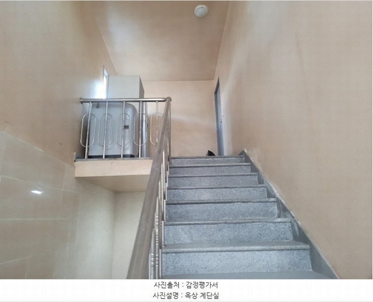 2024타경18153 경상북도 구미시 인의동 992-2 다가구(원룸등) 경매 이미지