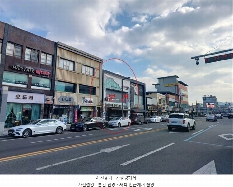 2024타경18498 경상북도 김천시 평화동 264-85 근린시설 경매 이미지