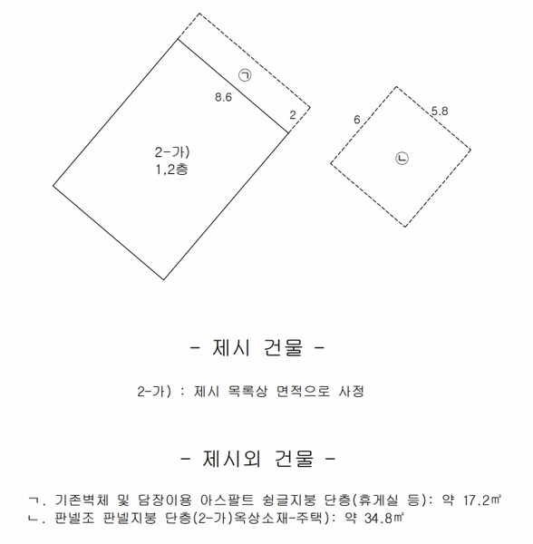 2024타경18498 경상북도 김천시 평화동 264-85 근린시설 경매 이미지