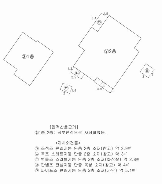 2025타경12 경상북도 김천시 모암동 131-1 주택 경매 이미지