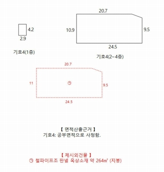 2025타경166 경상북도 구미시 인의동 642-22 다가구(원룸등) 경매 이미지