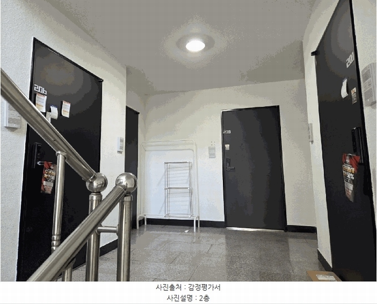 2025타경10789 경상북도 구미시 봉곡동 305-3 다가구(원룸등) 경매 이미지