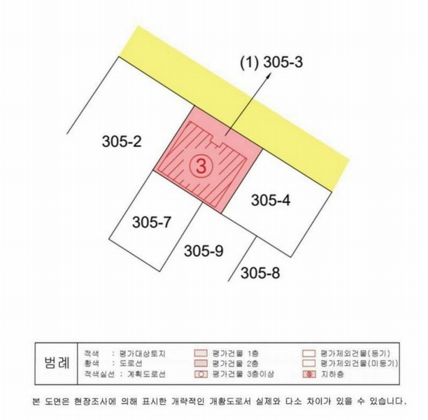 2025타경10789 경상북도 구미시 봉곡동 305-3 다가구(원룸등) 경매 이미지