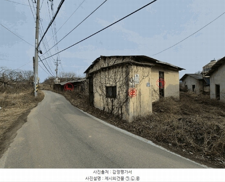 2025타경10840 경상북도 김천시 신음동 333-1 농지 경매 이미지